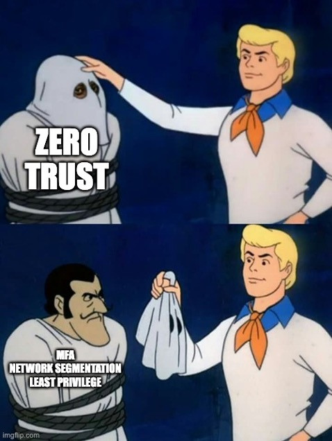 Zero Trust